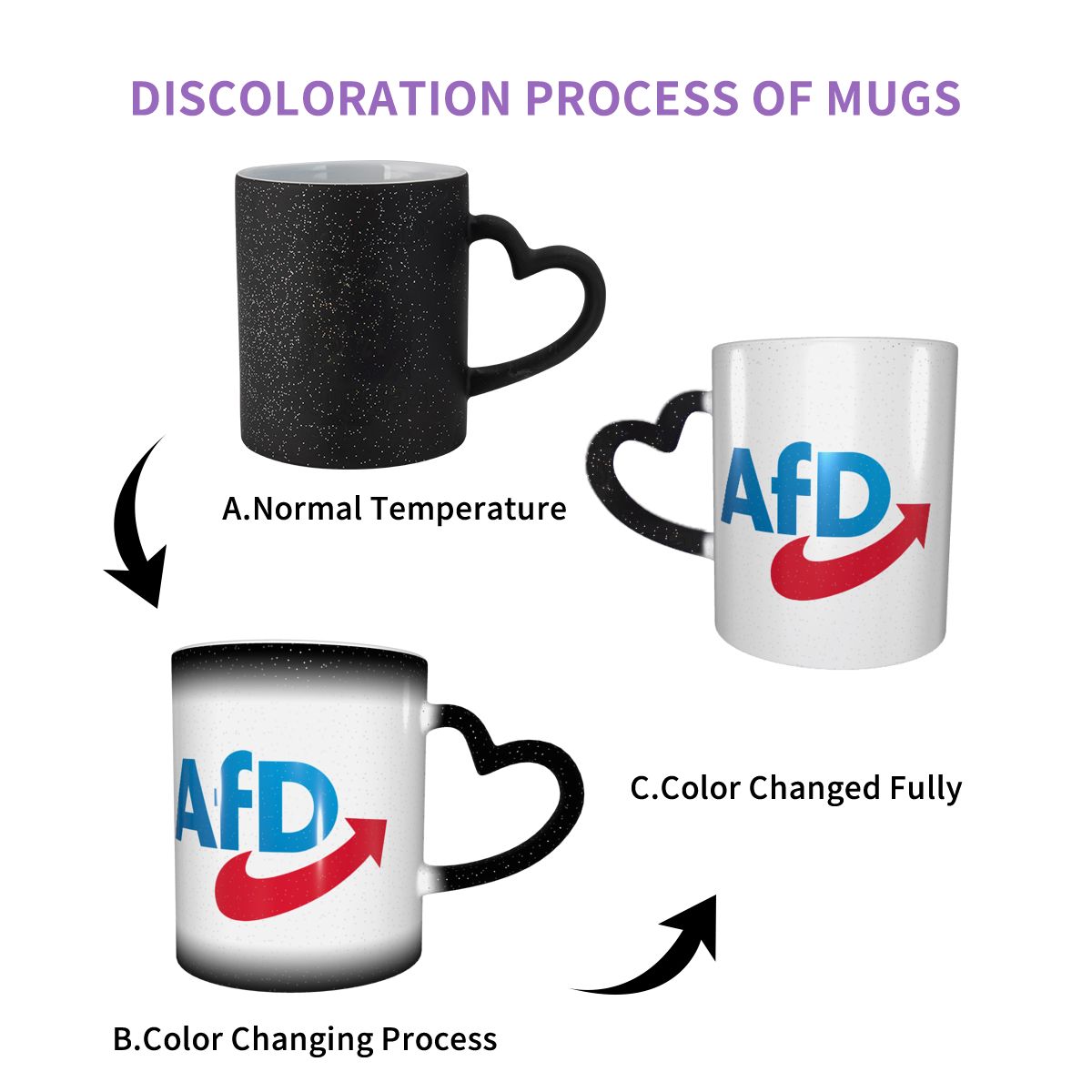 Germany AFD Alternative Mug Fu - đánh giá và giá Alternative To Coffee And Tea